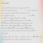 pcp HW 100 WEIHRAUCH