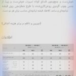 pcp HW 100 WEIHRAUCH