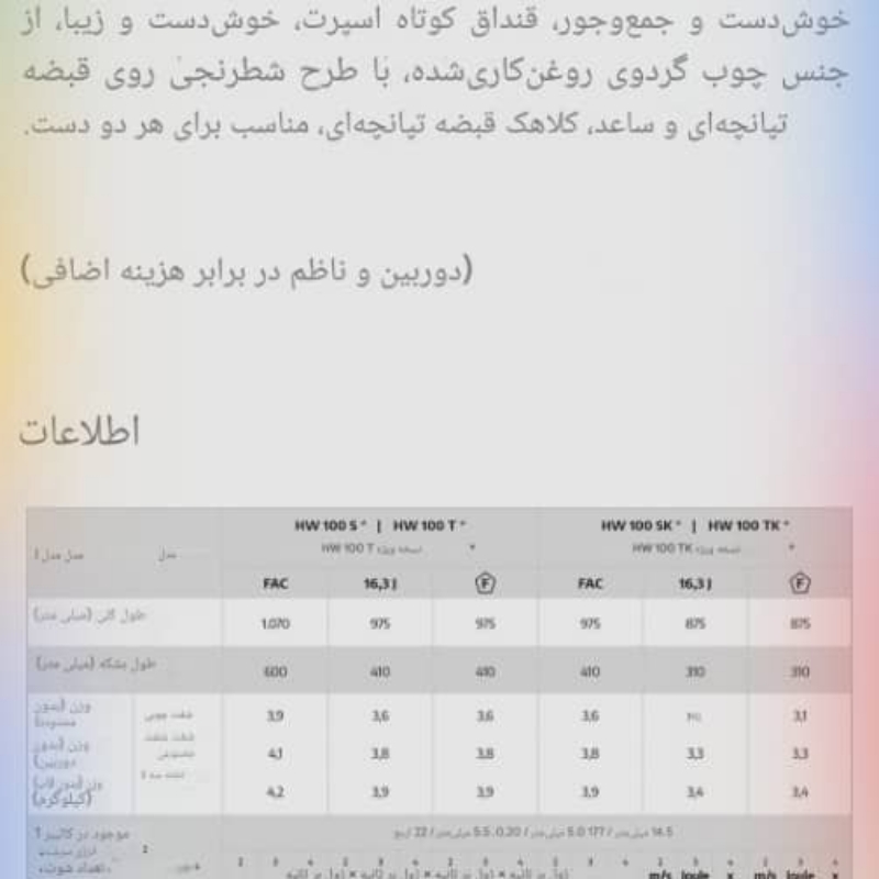 pcp HW 100 WEIHRAUCH